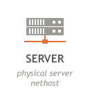 Physical server